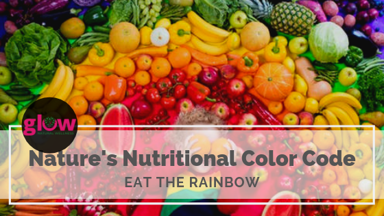 Nature's Nutritional Color Code